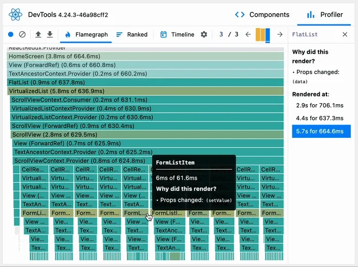 Profiling gives more insights