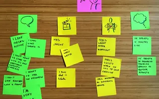 Miniature for post: Kickstart your idea